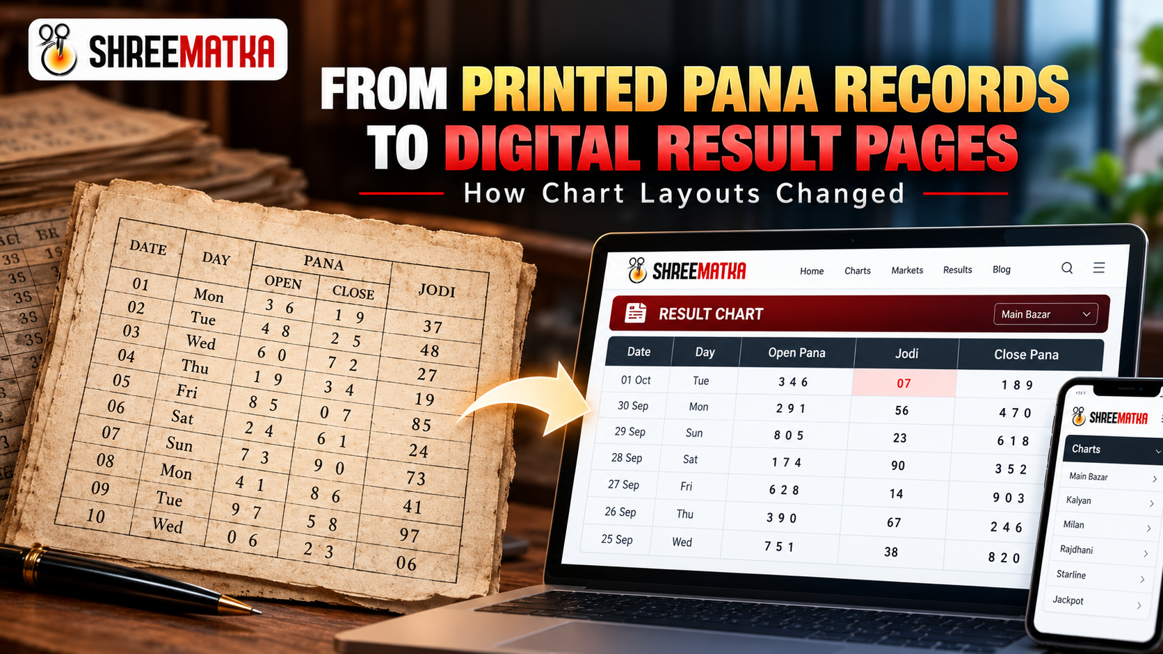 Editorial comparison of a printed-style Pana record layout and a modern digital result chart