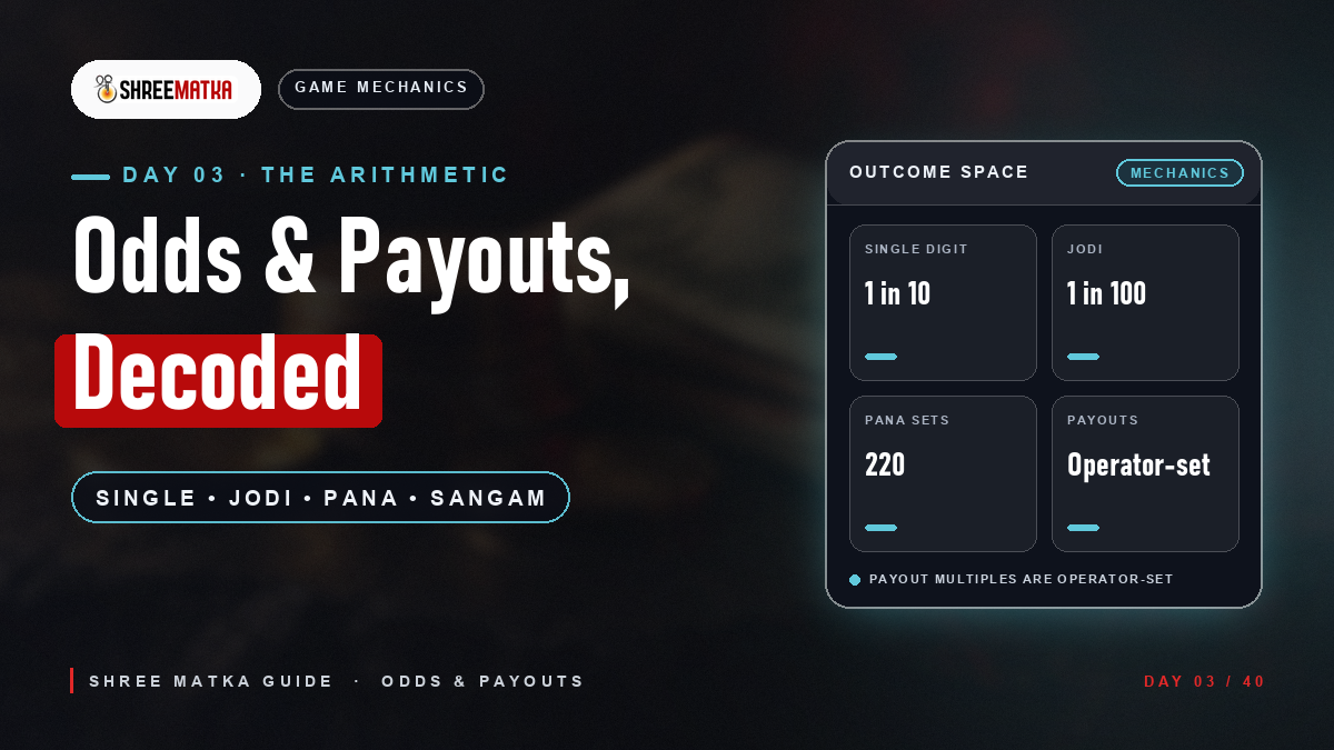 Guide to Satta Matka odds and payouts covering single digit, jodi, pana and sangam rate structures